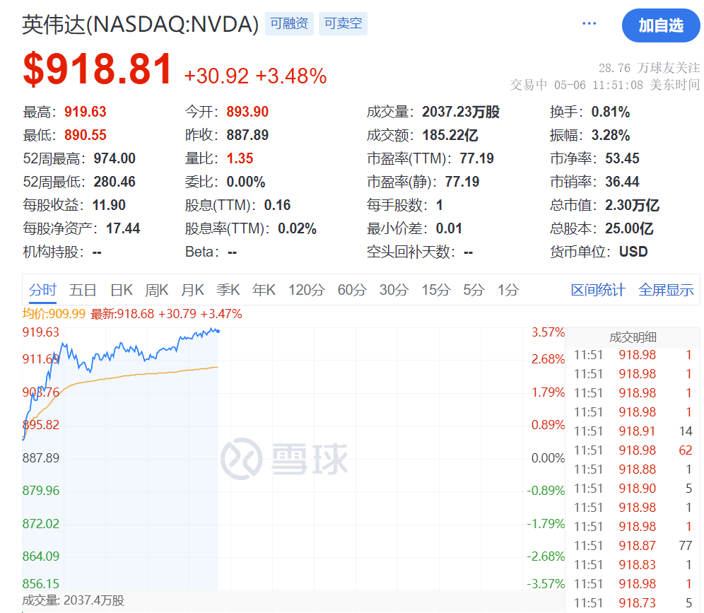 2024新澳门精准资料免费提供下载_A股上市公司陷“减持潮”争议,数据整合策略分析_V216.68.13