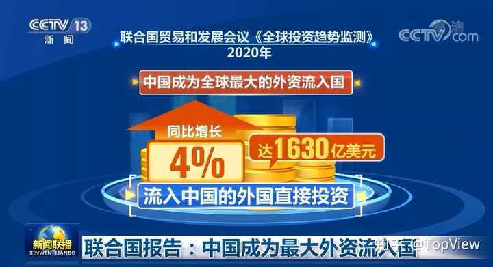 新澳资料免费大全_美专家：中国成就源于有远见的政府,经典解答解释定义_kit71.94.12