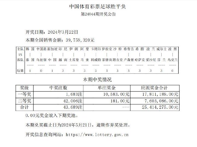 新澳门开奖结果_国足23人中2人A级赛出场次数为零,稳定策略分析_MT74.70.26