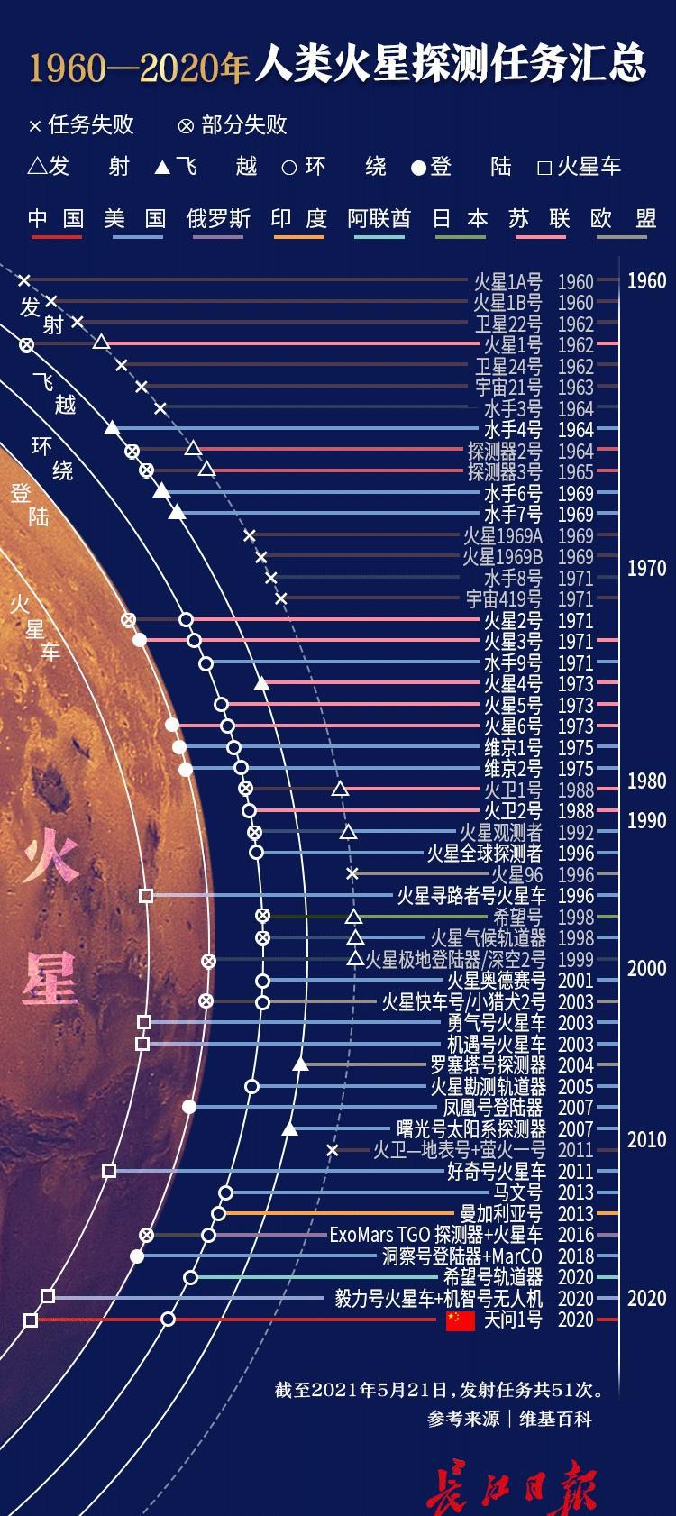 澳门管家婆一肖一码100精准_中国发现1.2亿年前月球仍有火山活动,仿真技术方案实现_V35.68.71