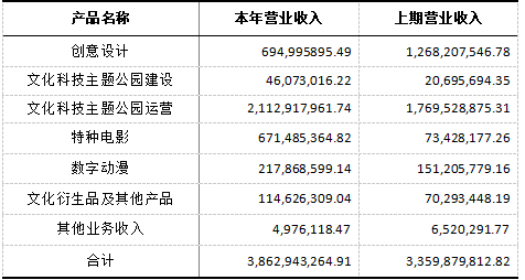 澳门一码一码100准确挂牌_中方关注半岛局势发展朝韩关系动向,高速响应方案设计_VIP42.35.12