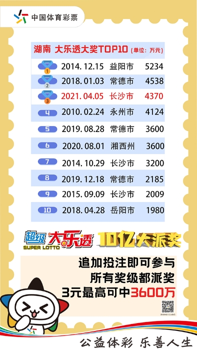 澳门今晚必中一肖一码90—20_大学生谈为什么三连败还支持国足,灵活性计划实施_XE版81.88.13