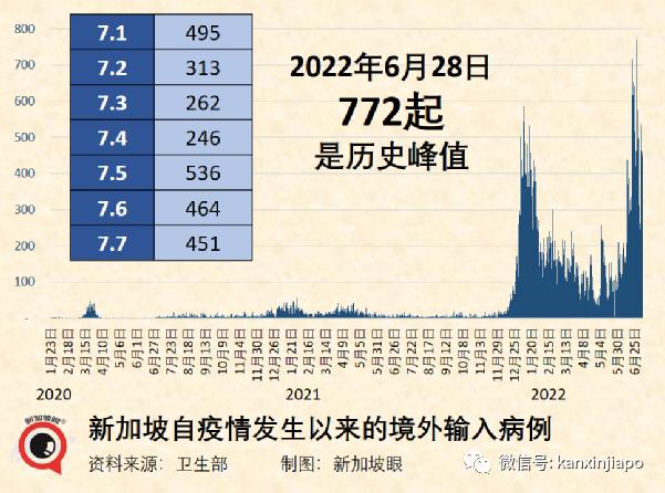 2024年开码结果澳门开奖_阿根廷今年已确诊78例猴痘病例,安全性方案设计_3K35.42.64