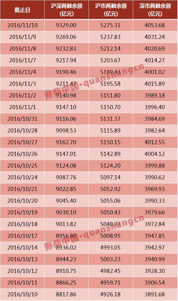 旧澳门开奖结果+开奖记录_A股再度放量成交破1万亿,精细执行计划_Tablet77.93.95