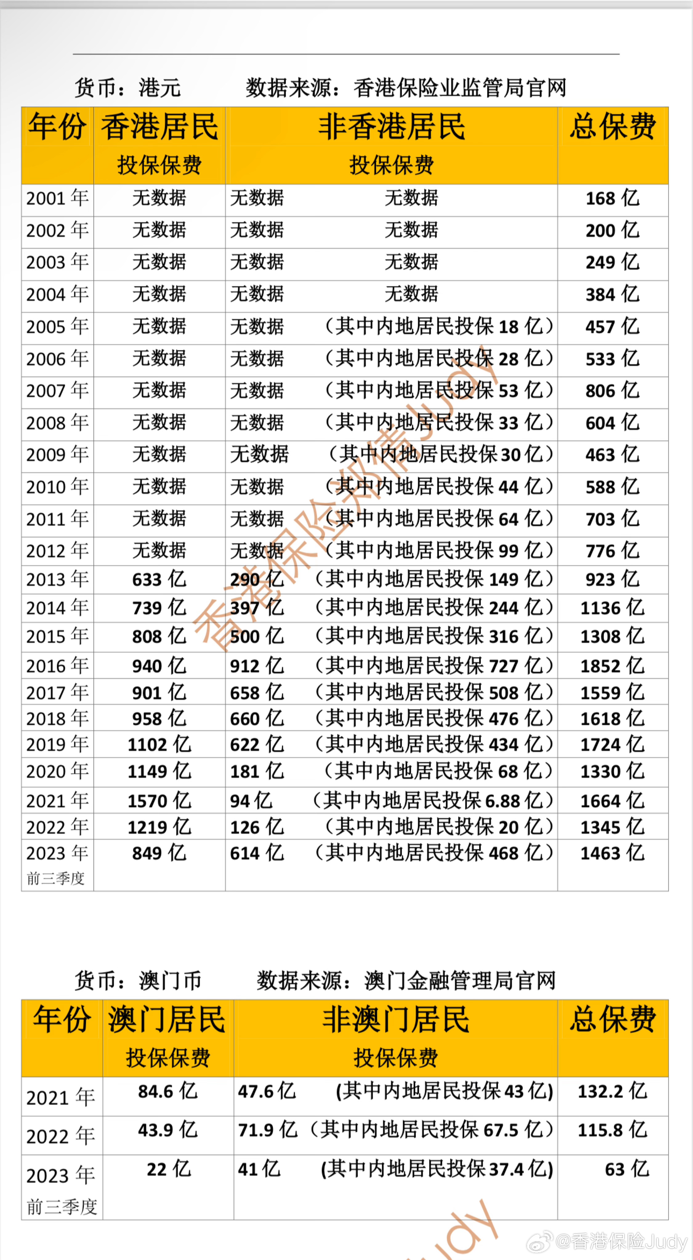 澳门管家婆一肖一码2023年_四川一学生被霸凌致死？不实,深入设计数据解析_储蓄版21.85.89