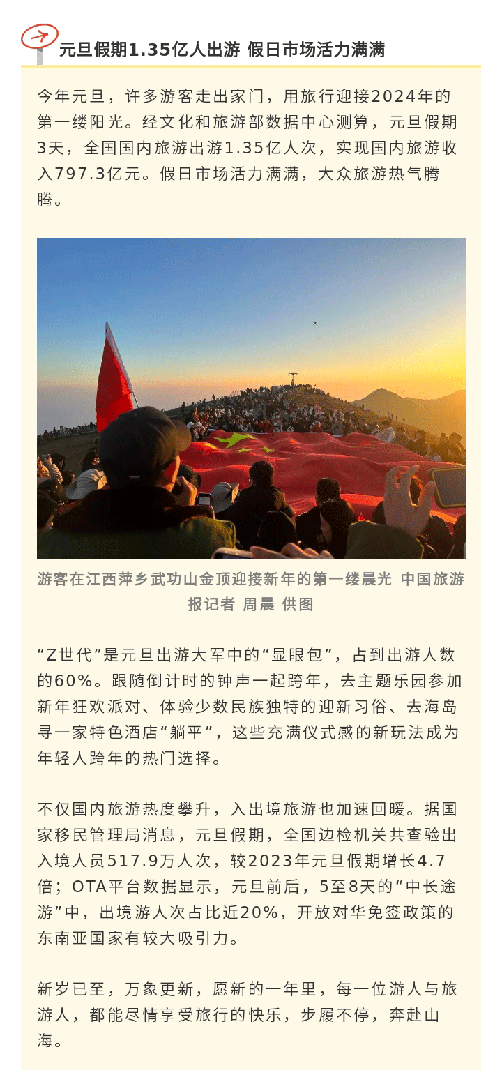 2024新奥今晚开什么资料_金秋十月红色旅游持续升温,稳定性操作方案分析_eShop169.90.37