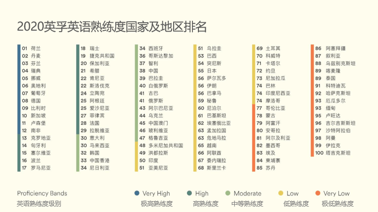 2024年澳门天天开好彩最新版_中国游客高喊一句英文口号引热议,精确数据解释定义_钱包版81.86.33