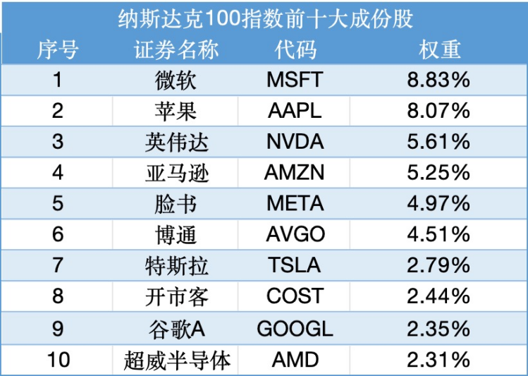 2024年澳门正版免费大全_国考招生规模刷新历史新高,经济性方案解析_Chromebook16.99.93