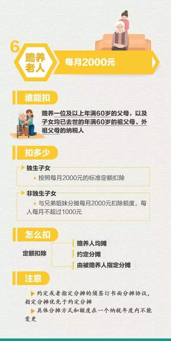 香港正版资料大全免费_年收入10万元以内基本不用缴纳个税,实地执行考察方案_手游版47.44.36