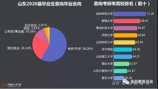 去年全国研究生招生突破百万大关，学术启航的壮丽篇章