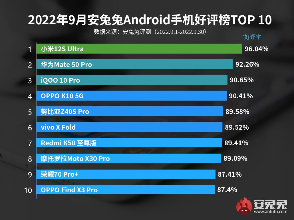 小米SU7 Ultra量产版最新情况回应与深度解析