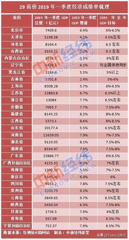 澳门正版资料全年免费公开精准资料一_多部门公布前三季度经济数据,精准实施步骤_苹果19.70.17