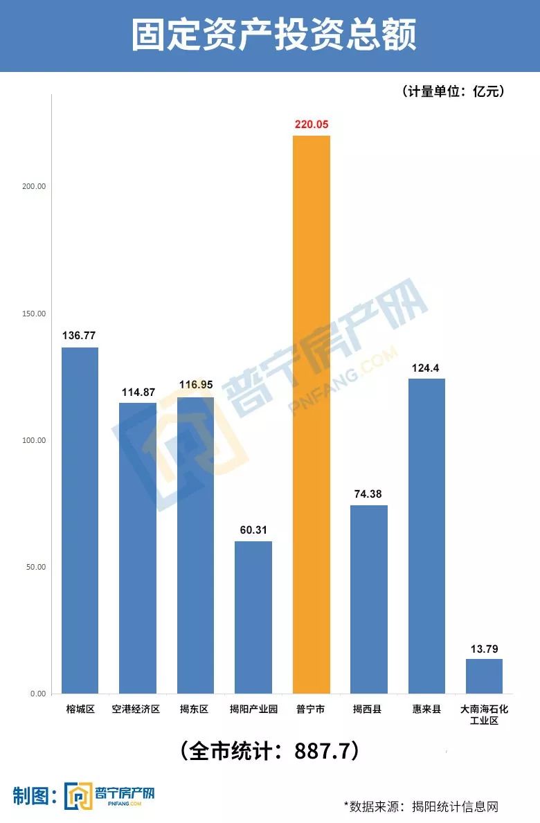 新澳门免费资料_多部门公布前三季度经济数据,深入数据执行解析_完整版29.70.68