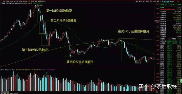 新澳门平特一肖100准_女子花800万托人炒股,实证解读说明_AR15.82.45