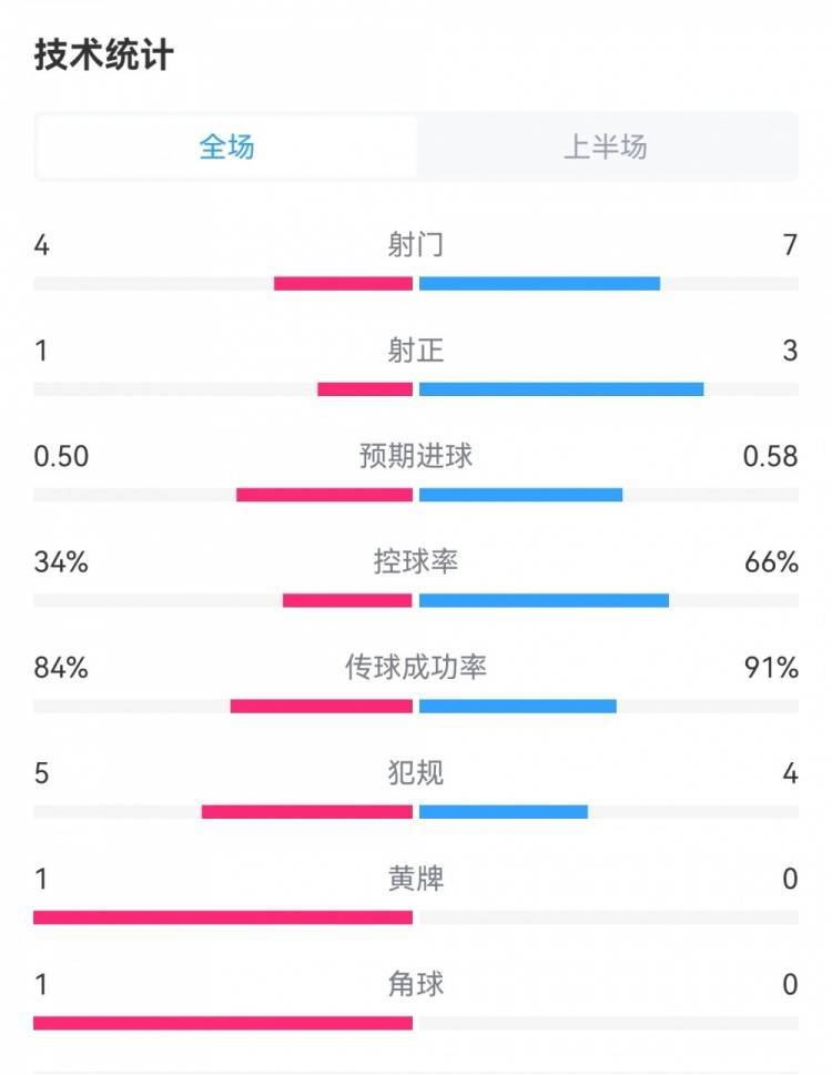 2023澳门管家婆资料_CBA北京加时逆转上海,前沿解析评估_领航版59.69.12