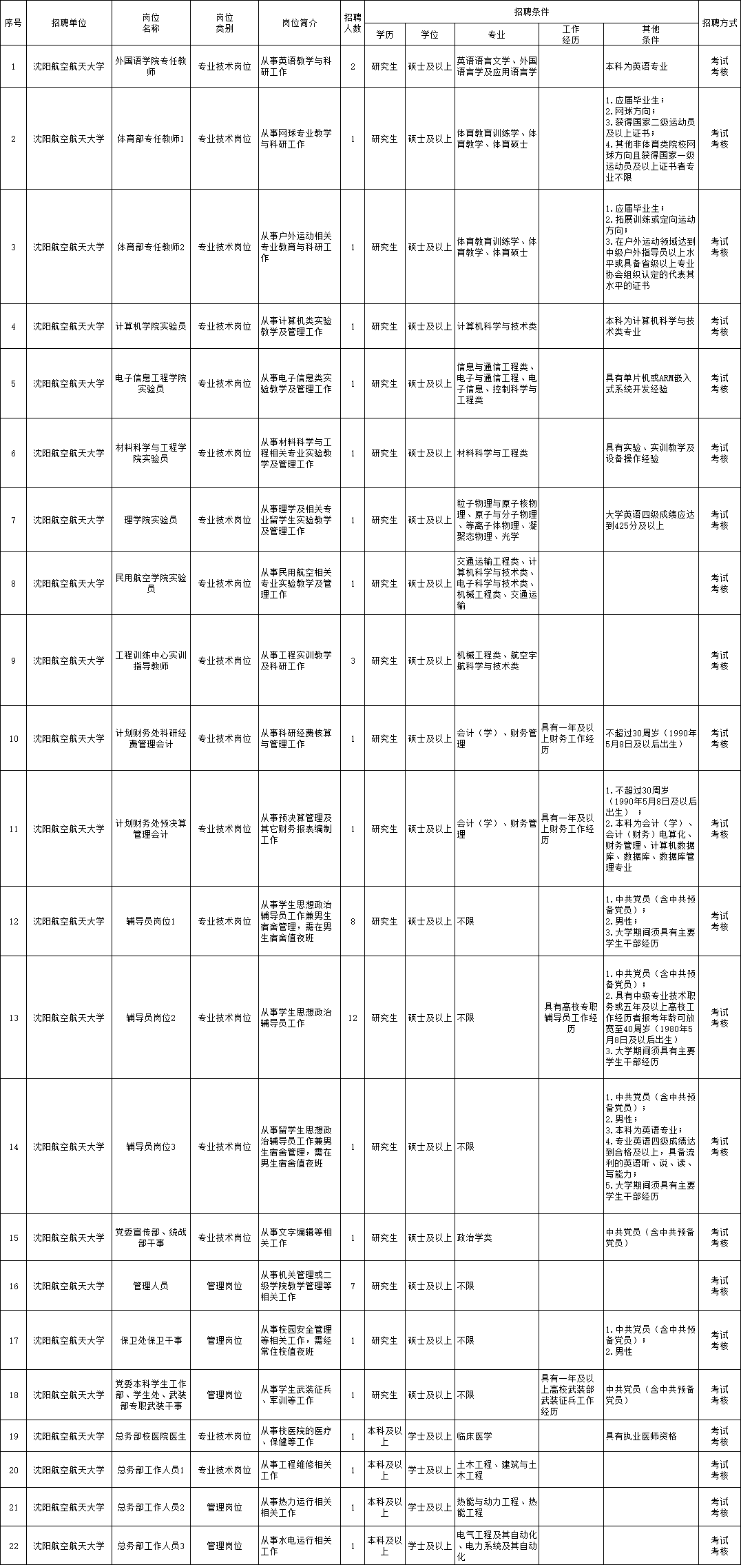 香港马资料更新最快的_智联招聘回应女生找工作遭骚扰,专家解析说明_pack25.43.88