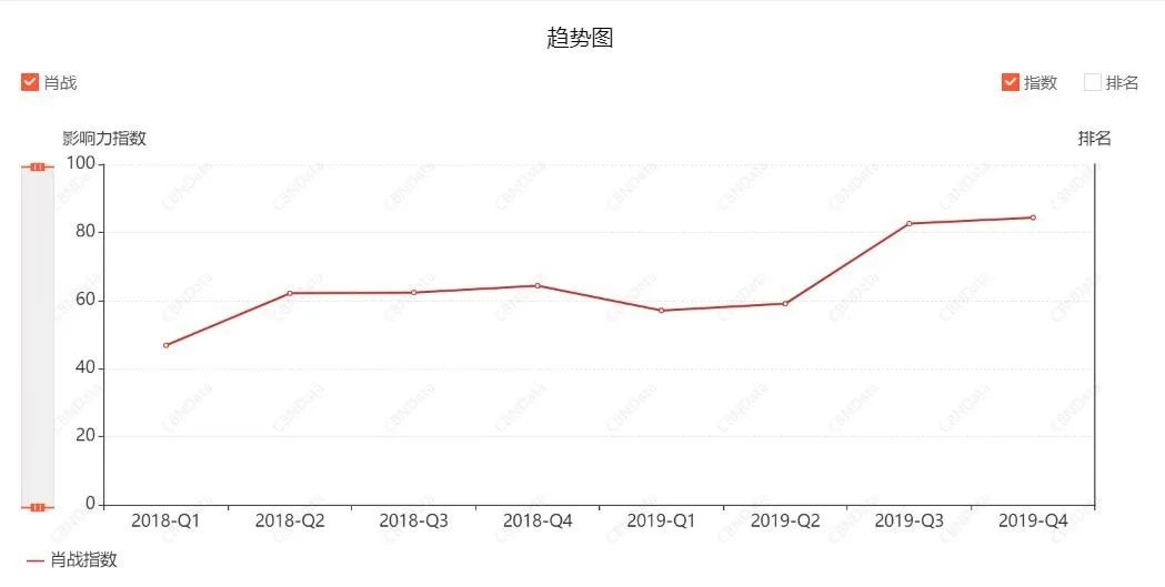 一码一肖100准确使用方法_湖南8个县因焚烧秸秆被约谈,可行性方案评估_铂金版50.33.96