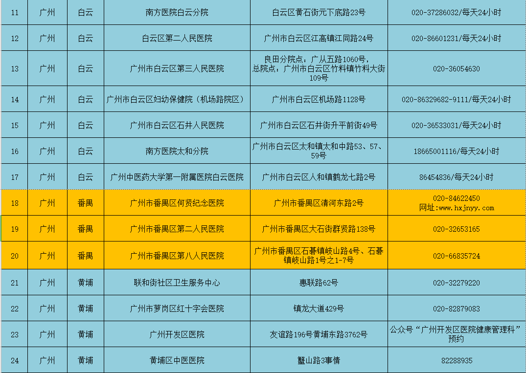 香港6合开奖结果+开奖记录今晚_广州通报一未成年人辍学拾荒,精细分析解释定义_特供版88.78.73