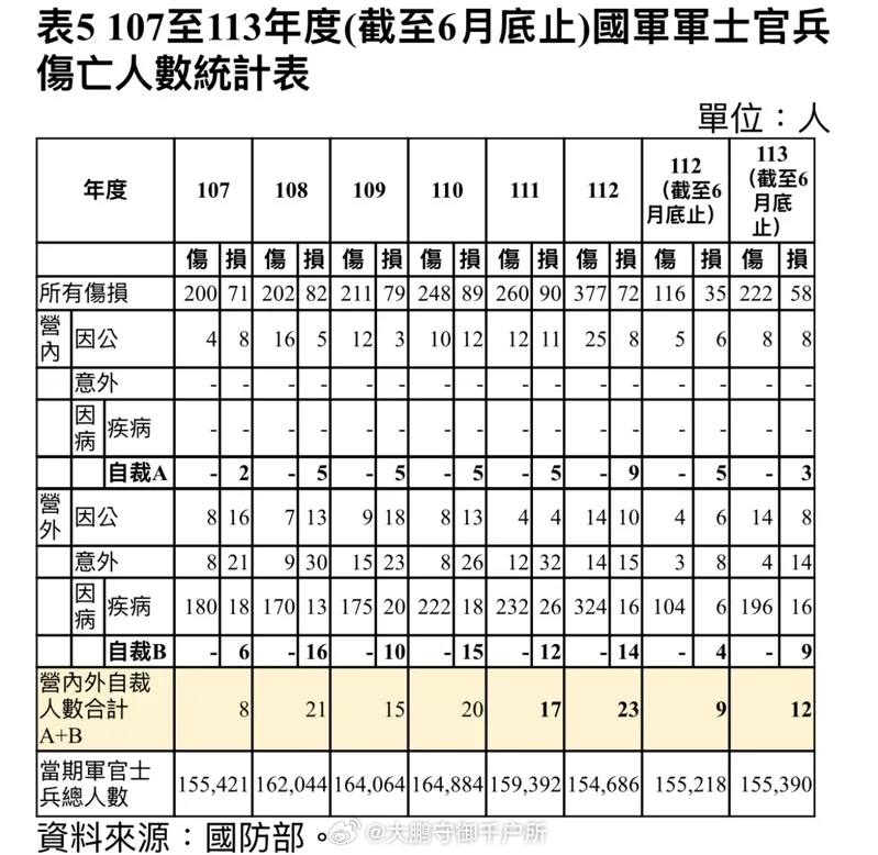 新澳门开奖结果2024_台海军陆战队员被刺身亡,数据驱动执行方案_专属款22.57.40