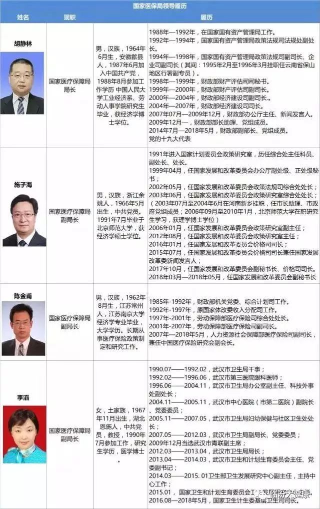 一肖一码100%_厅级干部跨省份交流任职陆续亮相,灵活解析方案_定制版33.60.67