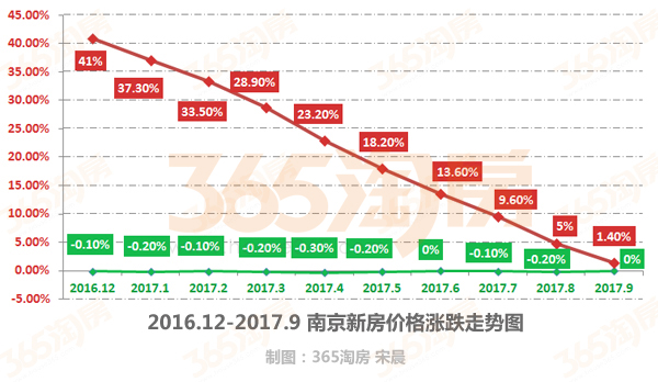 旭日东升 第8页