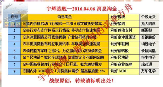 精准澳门平特一肖_今天伊春最新招聘信息,持续设计解析策略_高级版60.11.21