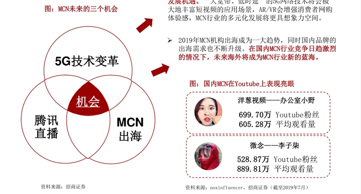 香港二四六免费开奖直播_今日最新洋葱价格行情,全面实施策略数据_36063.92.25