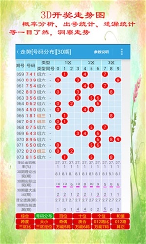 2024年香港开奖结果记录_宝鸡最新招聘信息查询,实地设计评估数据_3DM26.80.56