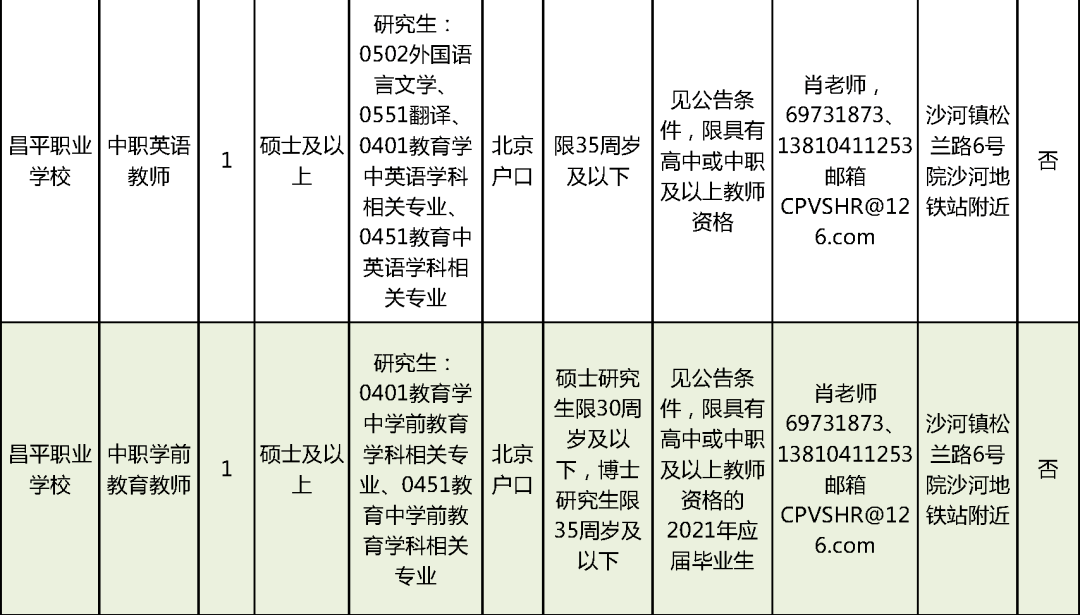 2024年新澳正版资料_化州司机最新招聘信息,实地验证设计解析_策略版88.61.62