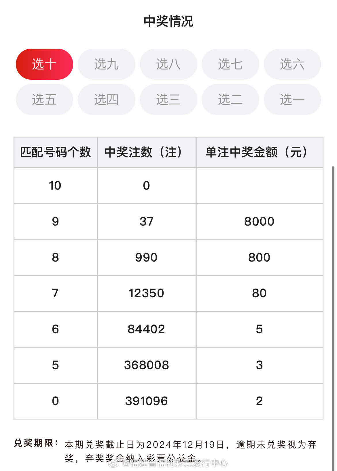 新澳门开奖现场+开奖结果直播_002航母最新消息,市场趋势方案实施_Premium29.62.23