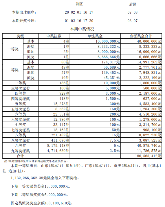 最新澳门6合开彩_英德市最新房价,精细化策略定义探讨_纪念版90.48.10