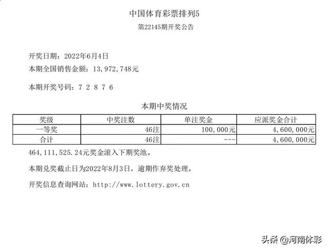 新澳六开彩开奖结果记录_中牟县停电最新信息,可靠性方案设计_36052.40.29