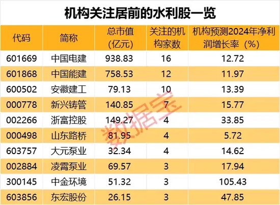 港彩二四六天天好开奖结果_石家庄最新限号查询,状况分析解析说明_战略版90.30.65