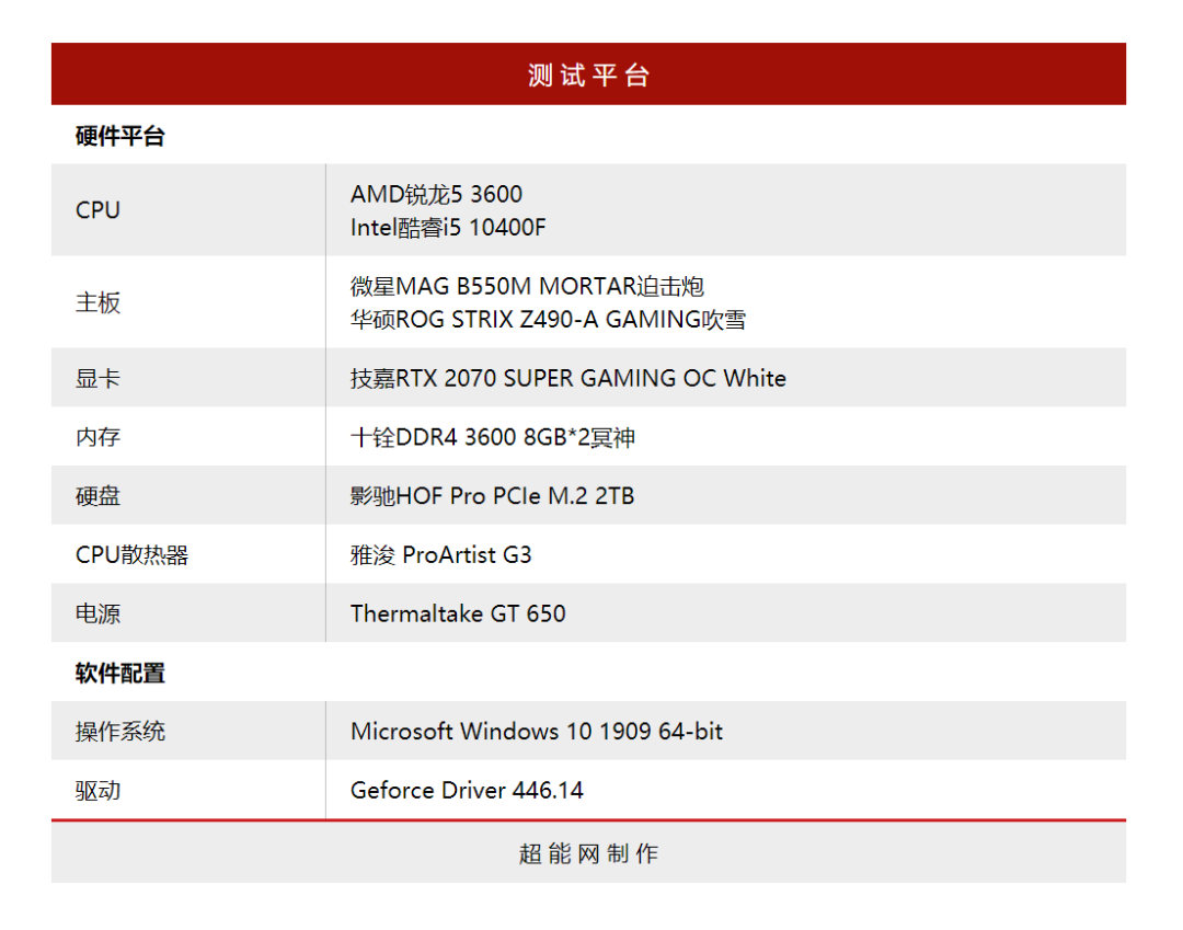 2024新澳门免费资料查询_锐龙最新处理器,快速响应方案_8DM90.60.52