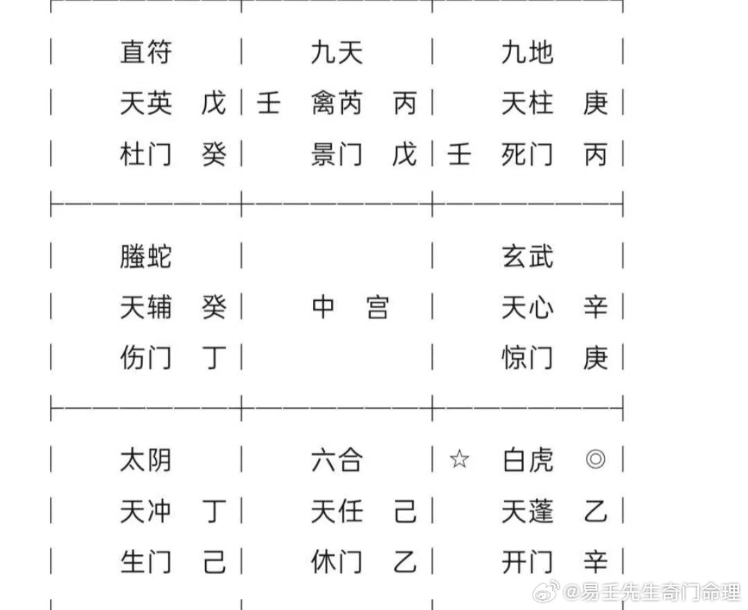 新奥门资料免费资料_邓九灵地府归来最新,权威诠释方法_3K14.97.38