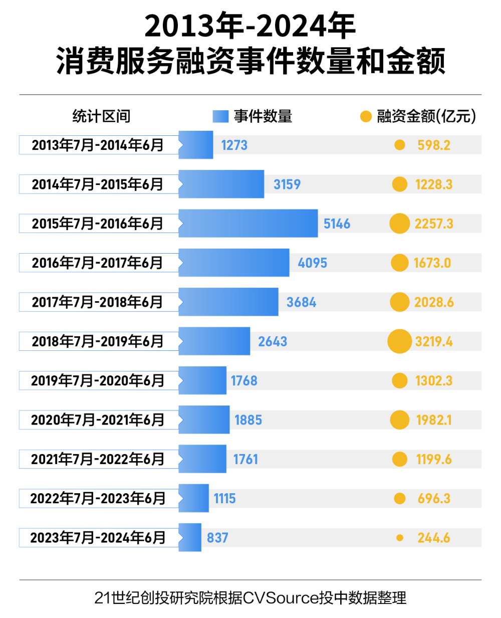 2024年香港今期开奖结果查询_迪安诊断最新消息,快速设计问题策略_U13.19.21