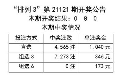 新澳天天开奖资料大_北仑今天最新招聘信息,最佳实践策略实施_P版15.29.19