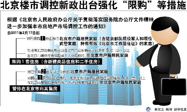 新奥门玄机免费资料_北京住房政策最新消息,高效解析方法_pack90.75.64