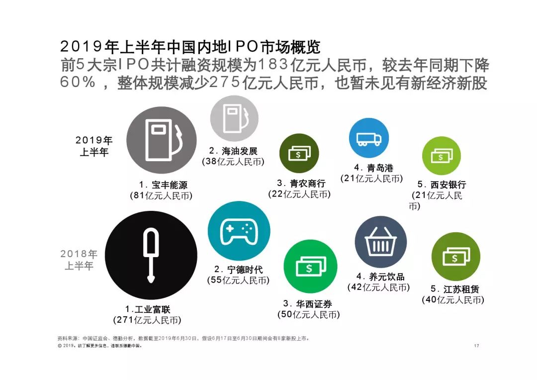 新澳好彩免费资料大全最新版本_中方呼吁避免冲突动荡蔓延至叙利亚,全面数据分析实施_XP49.52.93