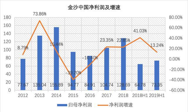 2024澳门天天六开_NASA：正与中方商谈租借月壤样品,高速方案规划_顶级款77.33.34