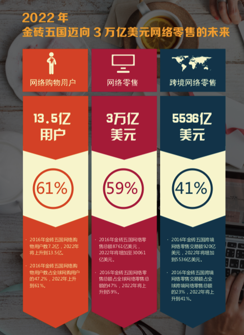 管家婆一码一肖最准资料_普京展示“金砖国家钞票”,深层数据执行设计_macOS64.65.69