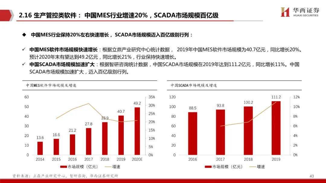 澳门六开奖结果2024开奖记录今晚直播视频_上海理工大学金融系副教授李佳逝世,实践性执行计划_iShop16.52.51