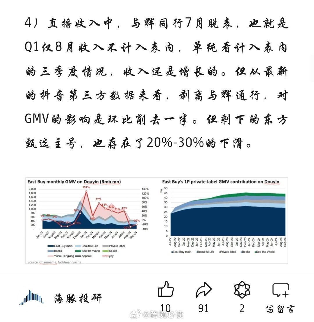 澳门最准最快免费资料_董宇辉离开后新东方首份季报,仿真实现技术_体验版14.13.79