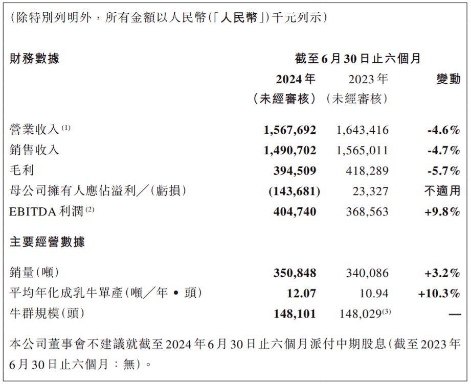 微微一笑 第8页