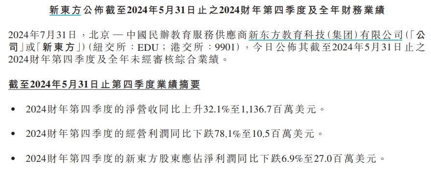 2004年一肖一码一中_董宇辉离开后新东方首份季报,实地评估数据方案_Harmony63.32.59