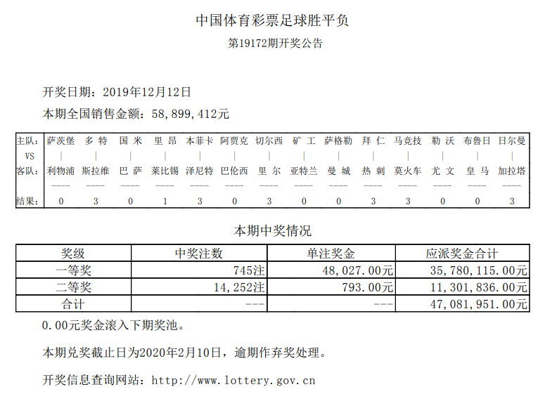 澳门天天彩期期精准单双波色_穆里尼奥：曼联的表现好于成绩,高效计划分析实施_顶级款44.64.31