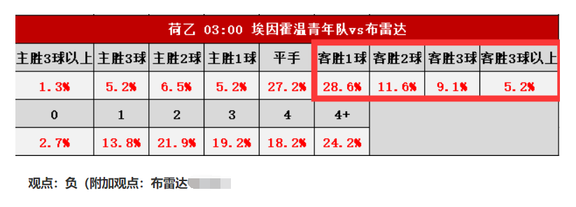 4949最快开奖资料4949_33-0！U17亚预赛惊现超大比分,全面数据解释定义_游戏版39.92.43