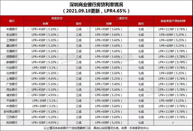 2024澳门天天开好彩免费大全_多地银行下调新增房贷利率,快速解答计划设计_V26.46.85