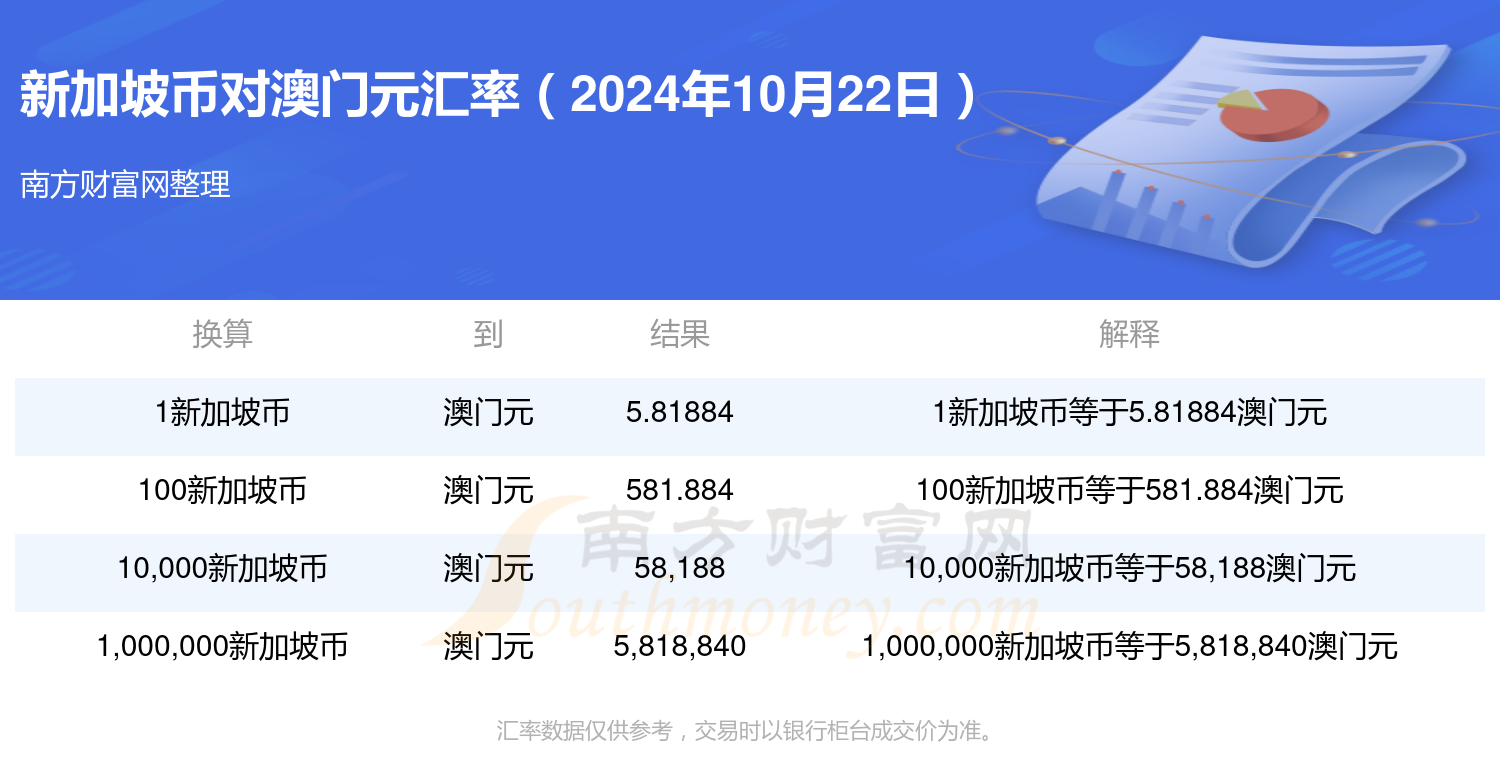 2024澳门开什么结果_广州商贷利率逼近公积金利率,诠释分析定义_桌面款36.83.35