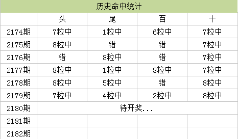 澳门六彩资料网站_一组数字看金砖国家含金量,具体操作步骤指导_完整版30.57.93